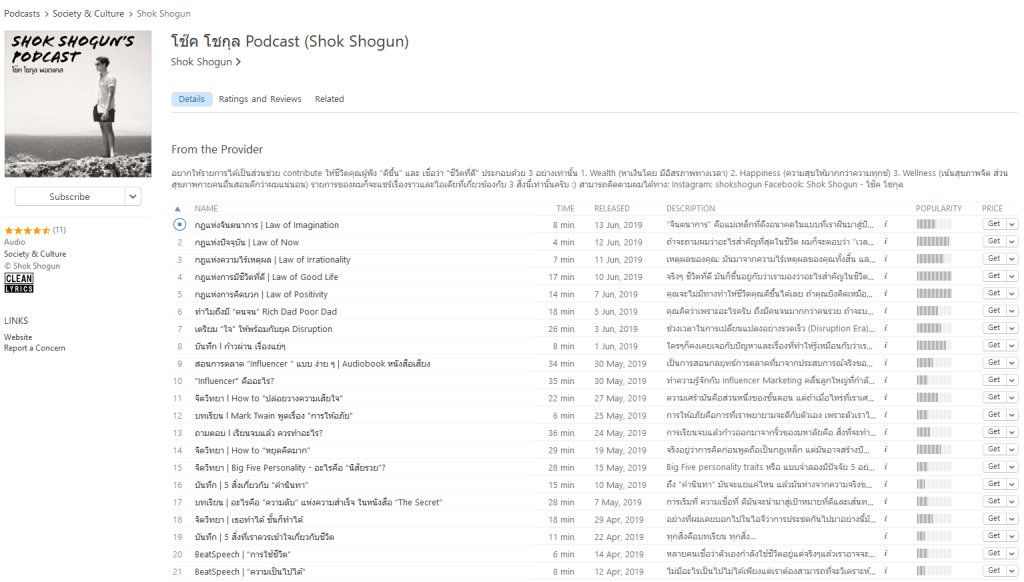 5 อันดับ Podcast